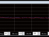 PHD Graph