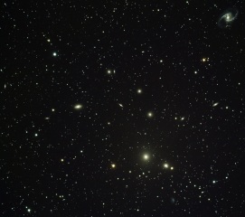 Fornax Galaxy Cluster